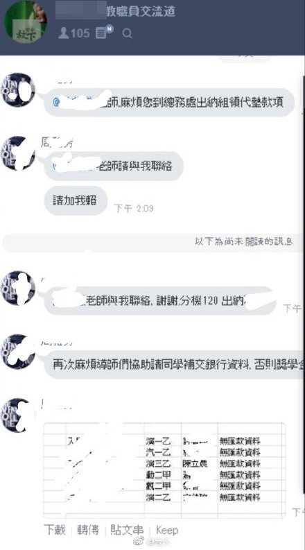 教职工群截图