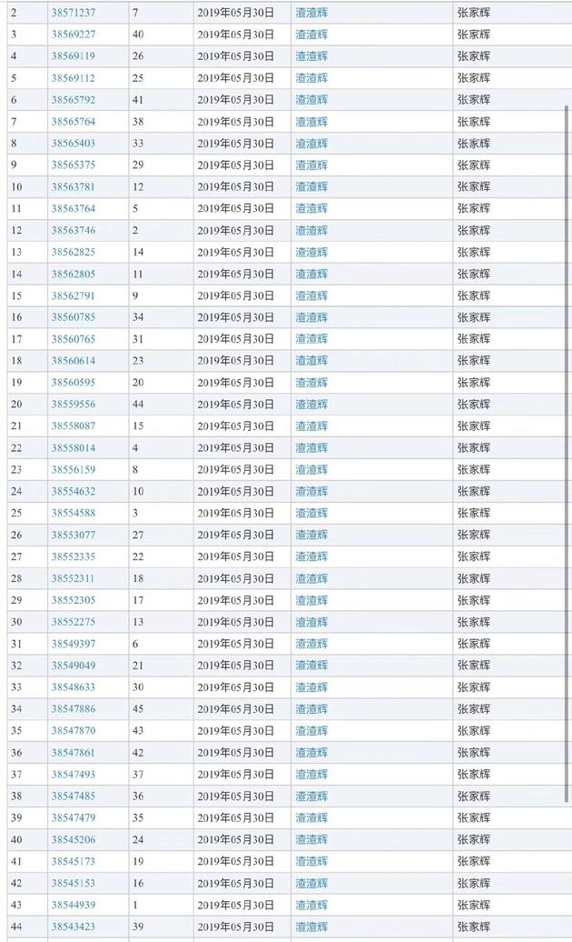 张家辉申请"渣渣辉"商标